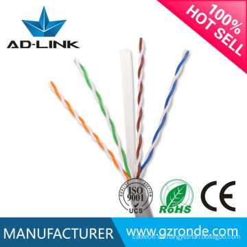 Cable Ethernet UTP Cat6 en espiral